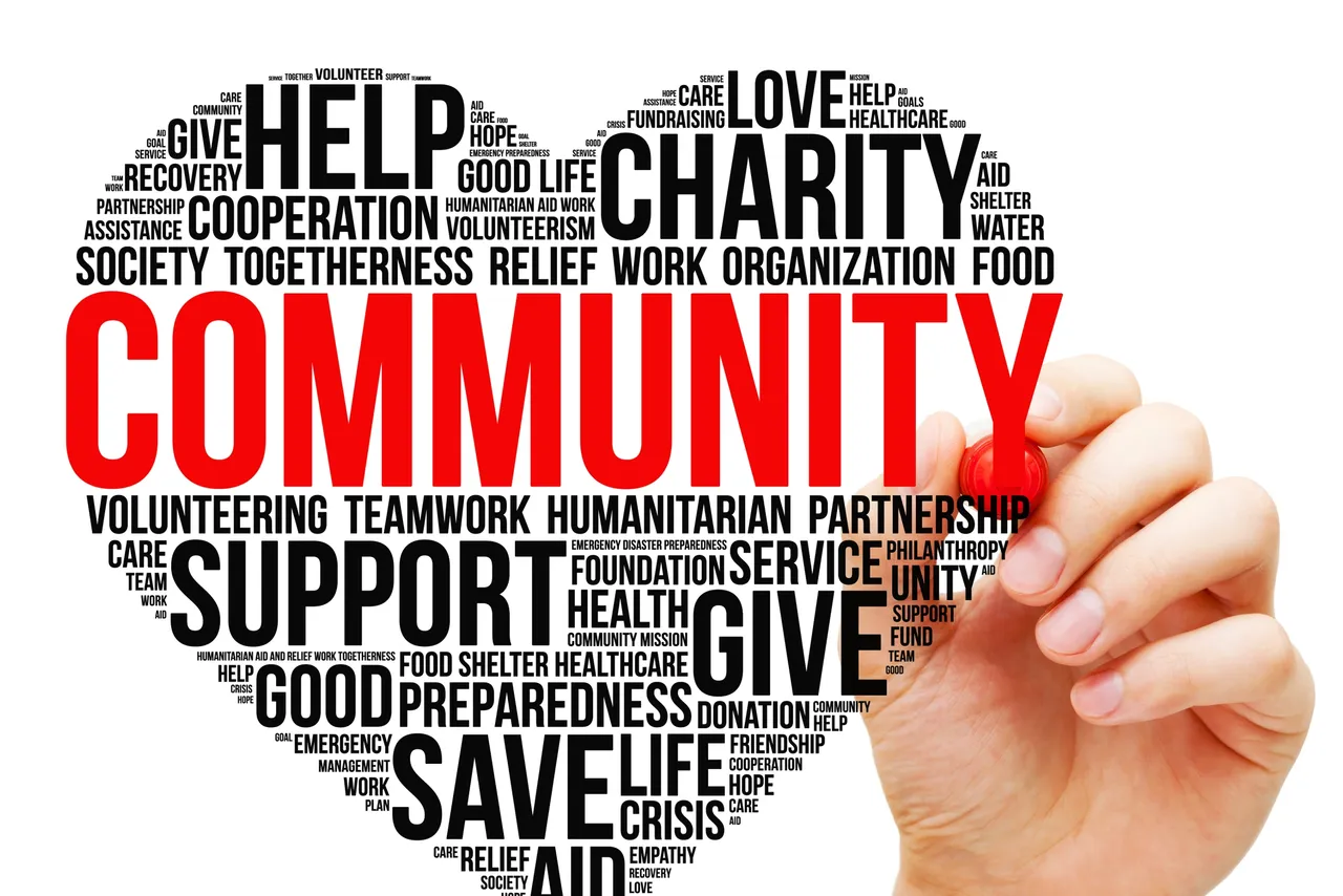 A heart with words that are in the shape of community.